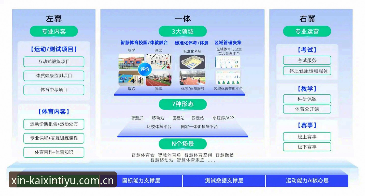 开心体育注册对比 【实战评测】开心体育注册对比深度评测:2026新版下载入口与直播体验全解析